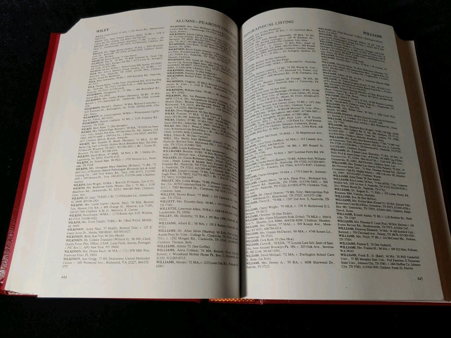 Peabody College at Vanderbilt 1982 Alumni Directory Ex Condition